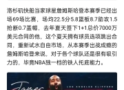 ac米兰体育官网-关于利物浦队宣布续约主力中场球员哈登的信息