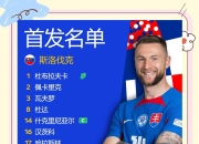 米兰体育app入口-斯洛伐克队球员合作默契，大胜对手