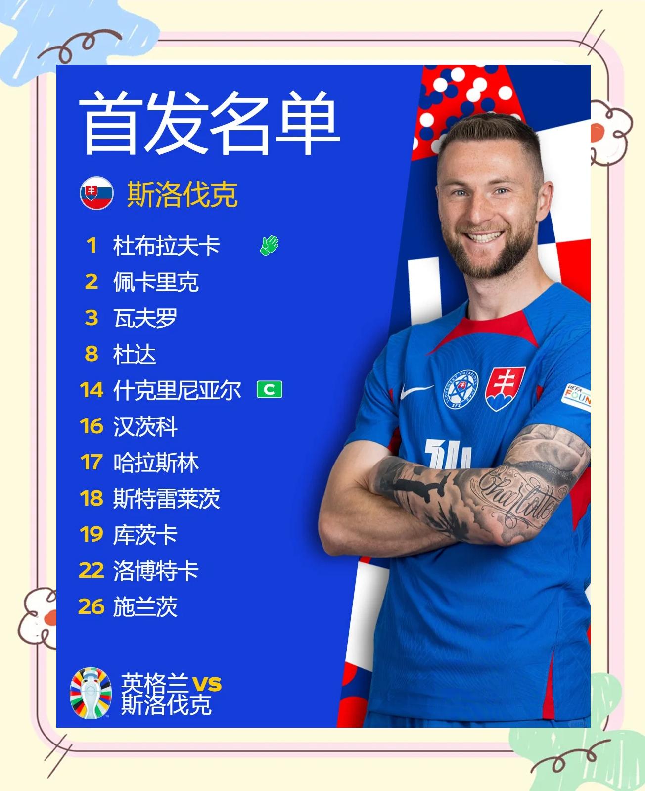 斯洛伐克队球员合作默契，大胜对手