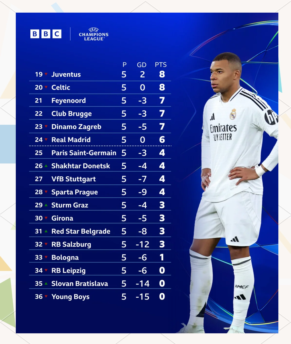 利物浦惊险晋级，欧冠夺冠侥幸赔率的简单介绍