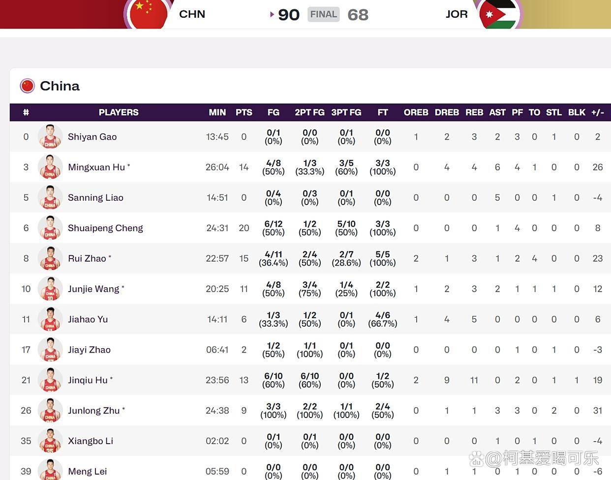 国奥对阵国青备战顶级对决,胜者晋级再战 国奥对阵国青备战顶级对决,胜者晋级再战