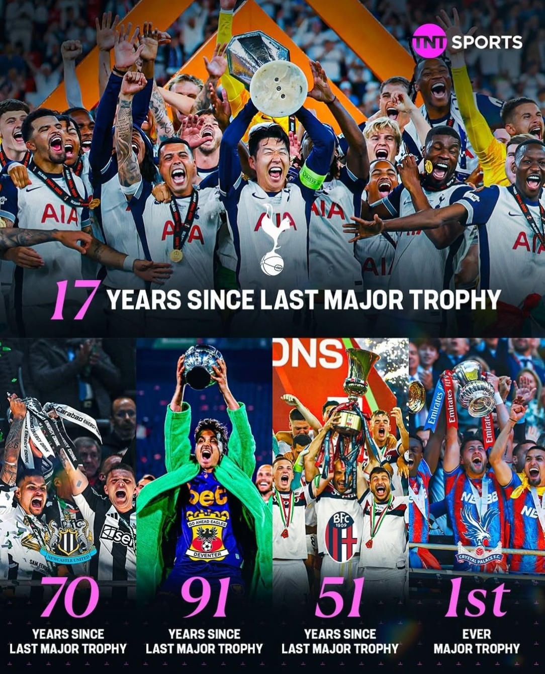 欧预赛对抗激烈球员斗智斗勇争夺冠军的简单介绍 欧预赛对抗激烈球员斗智斗勇争夺冠军的简单介绍